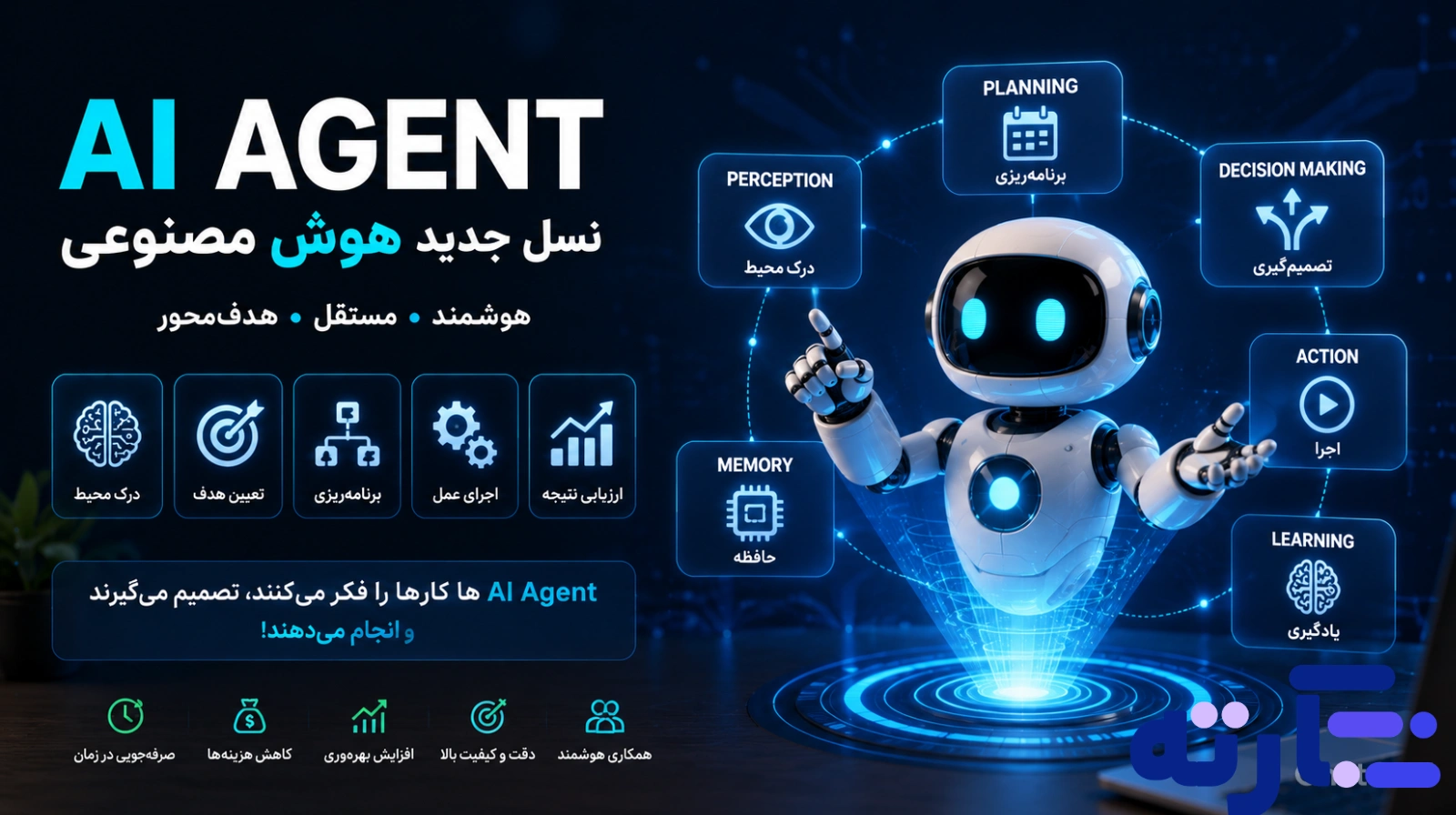 انواع AI Agent | معرفی کامل انواع عامل هوش مصنوعی + کاربردها و آینده
